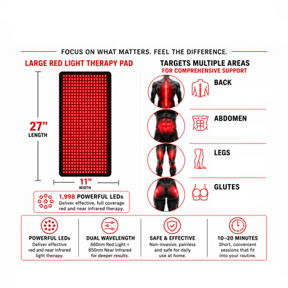 Large Red Light Therapy Pad – 27" x 11" with 1,998 LEDs to Help Support Pain Relief & Recovery