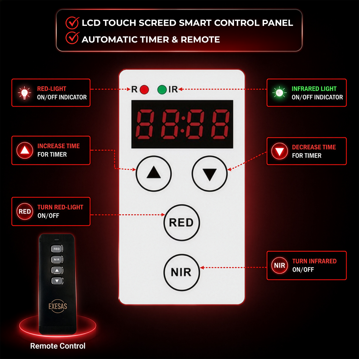 EXESAS  600 LED, 3000W Dual-Chip, Red Light Therapy Device for Full Body, 4-Wavelengths Infrared LED Panel for Skin, Weight, Pain, Wellness