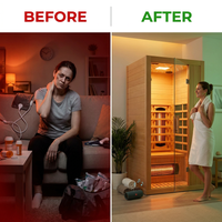 Infrared Sauna 1 Person Far Infrared Sauna Low EMF Indoor Sauna with Starry Light Ceiling Speakers Personal Dry Sauna for Home Gym Spa Fast Heating Easy Assembly 30.7X 30.7X62.2 — Before & After