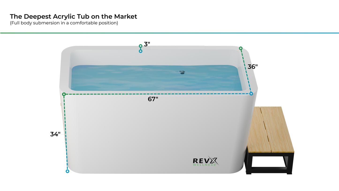 RevX Acrylic X Tub Cold Plunge + LUX High Performance Chiller and Filtration System